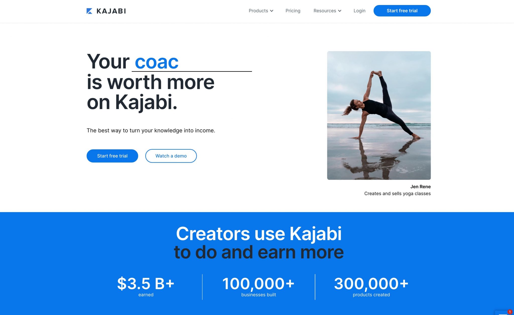 kajabi