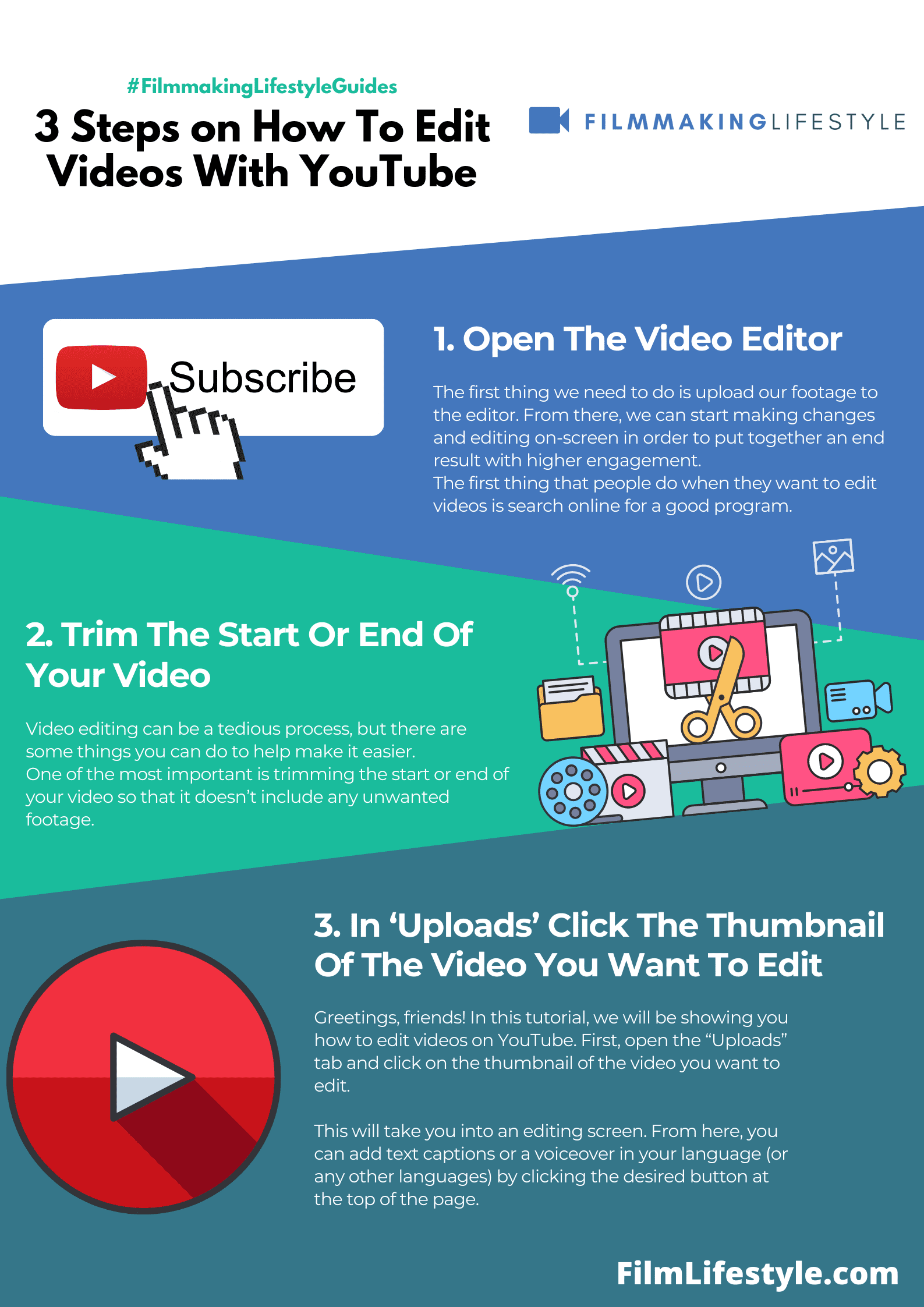 How To Edit Videos With YouTube