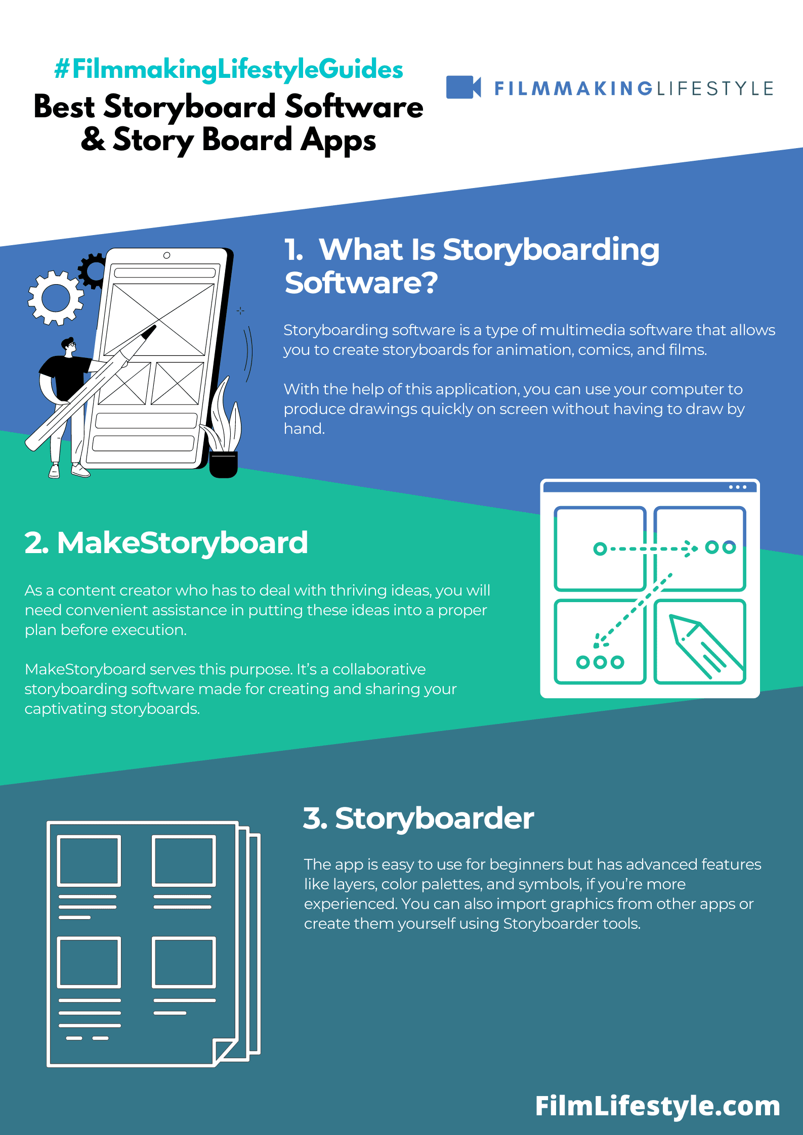 Best Storyboard Software