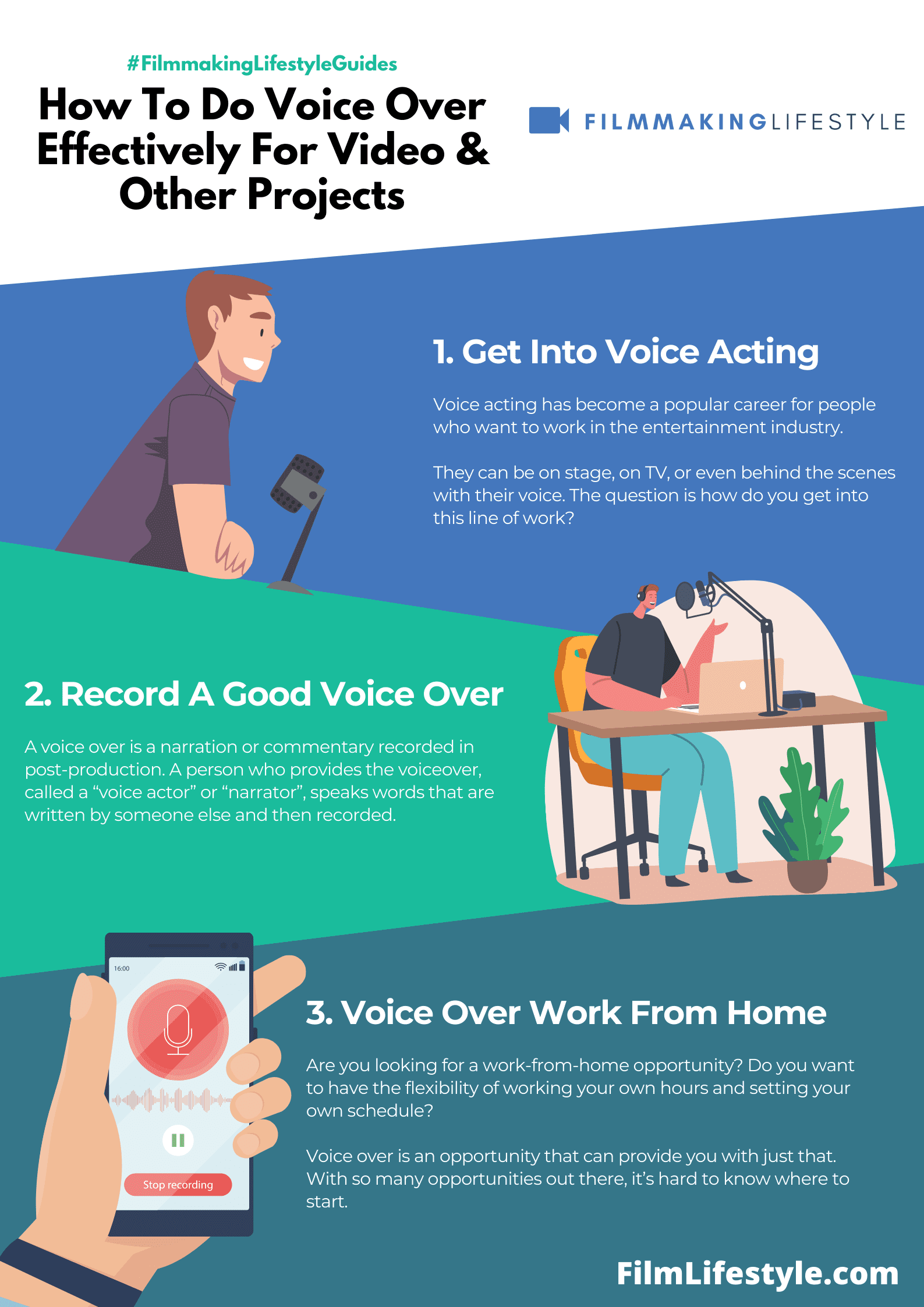 How To Do Voice Over Effectively For Video & Other Projects
