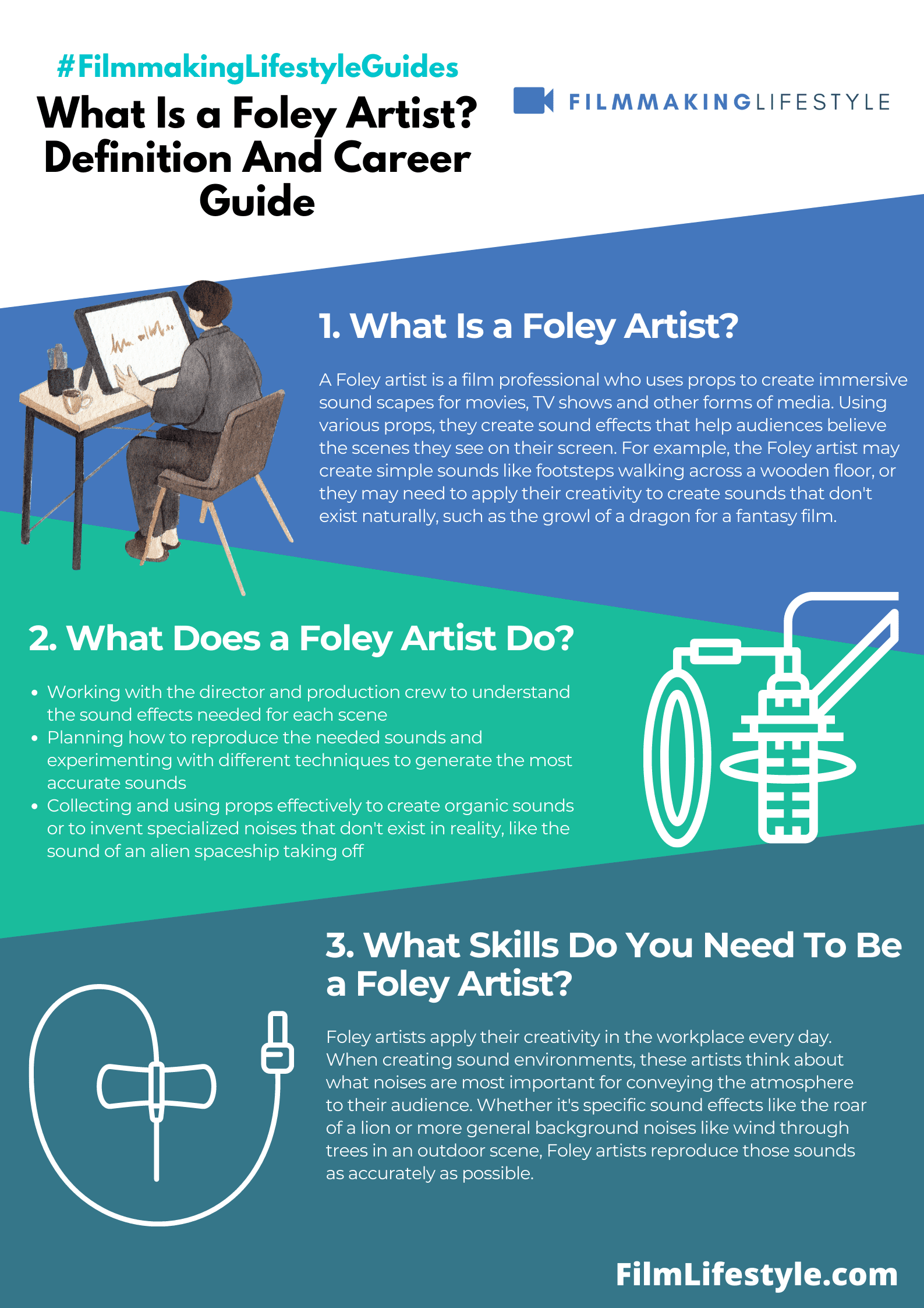 What Is a Foley Artist