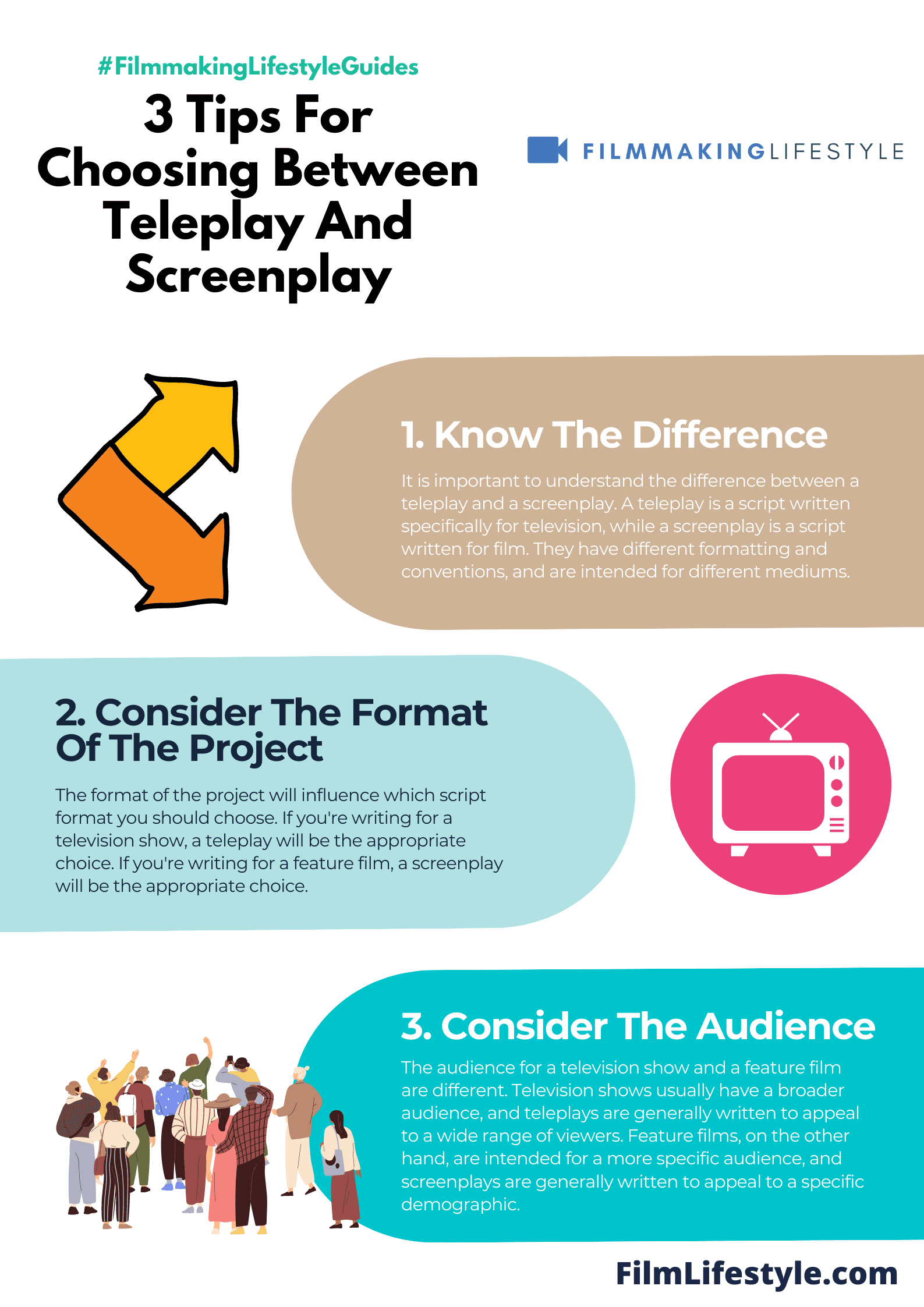 Teleplay vs Screenplay vs Script: What Are The Differences?